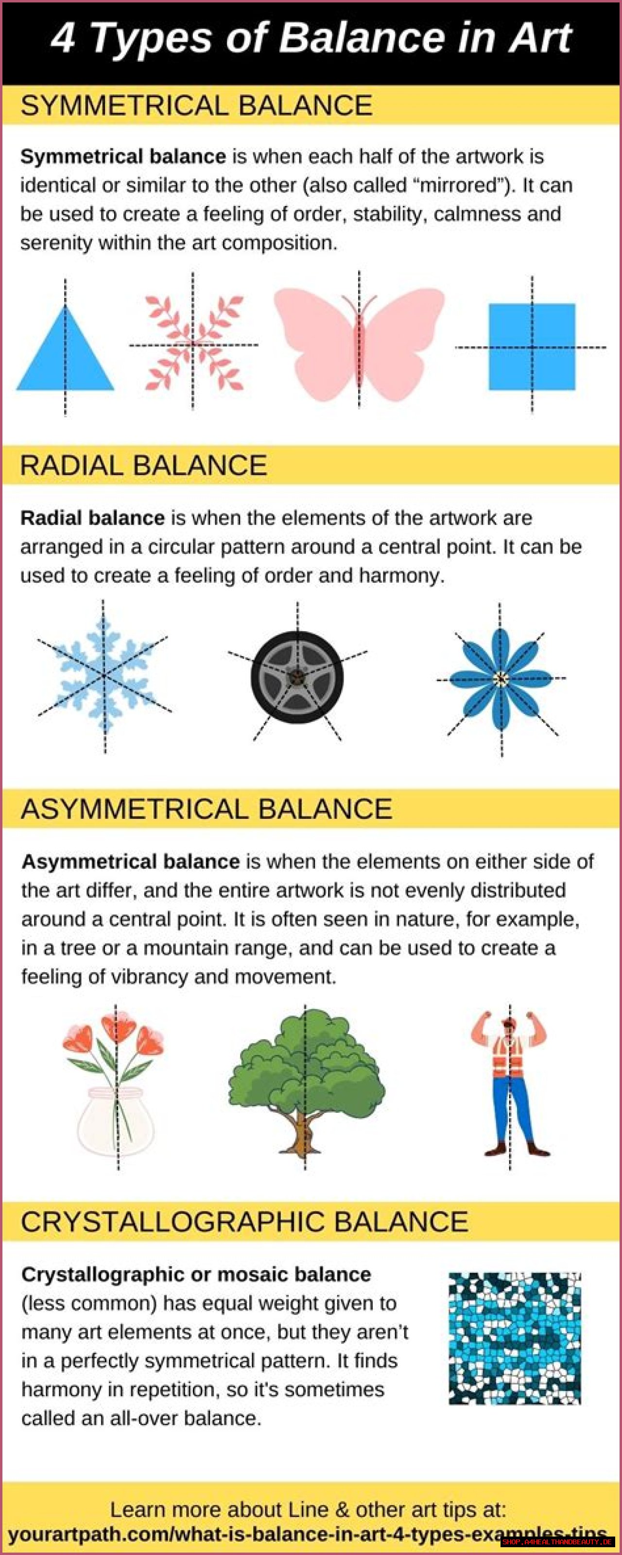 Balance in Art - Exploring the Different Types of Balance Artworks