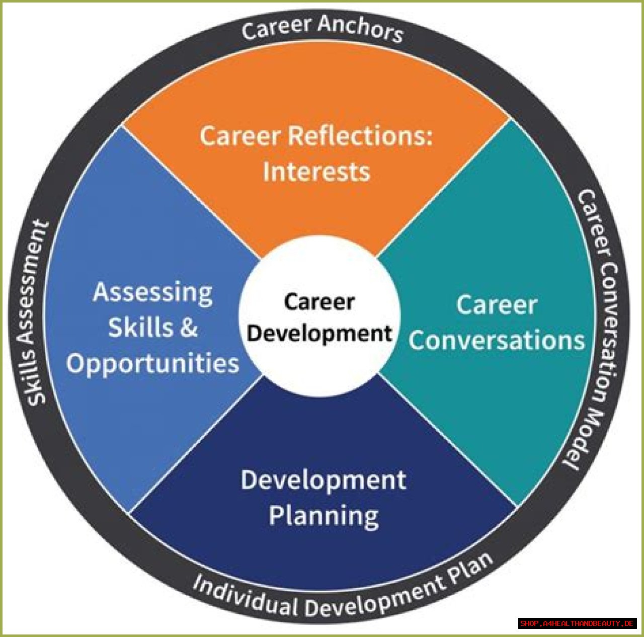 Family, Age, And Career Unveiled