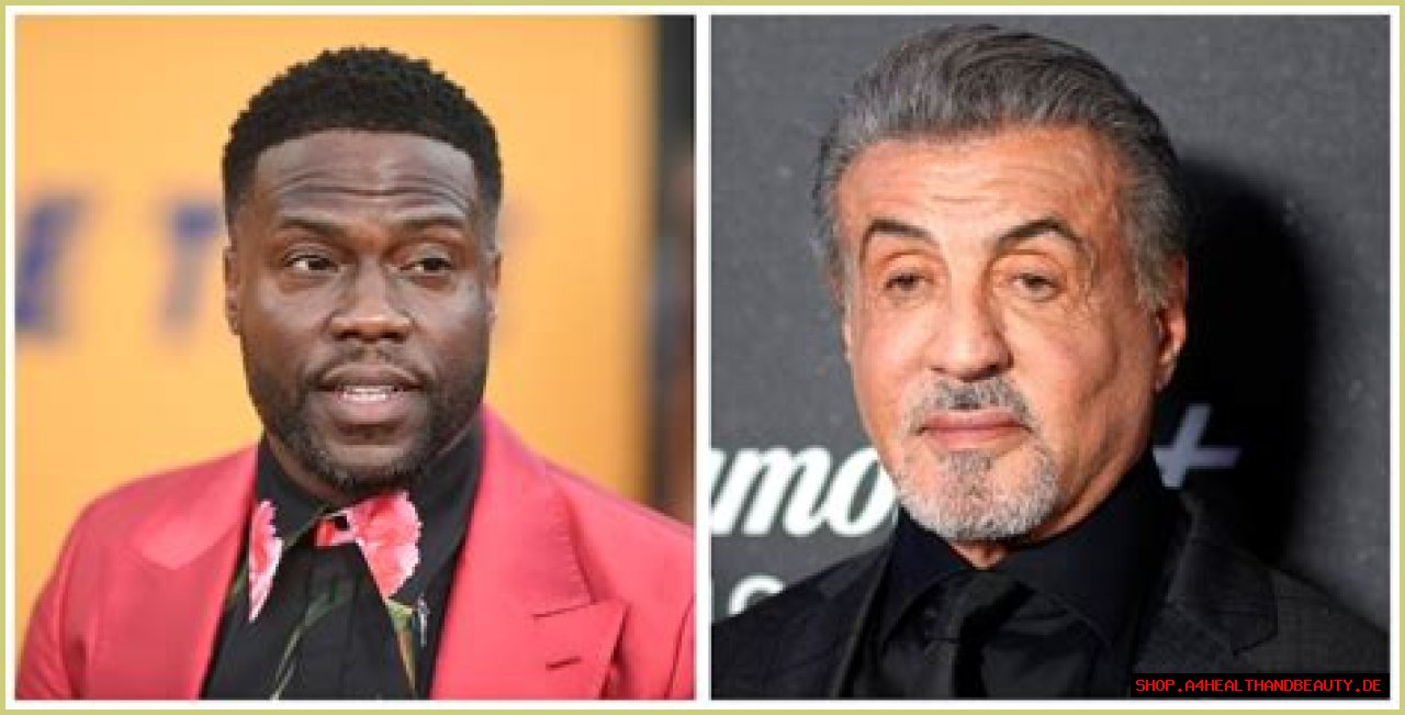 Famous July Birthdays – 90+ Celebrities Born in July 