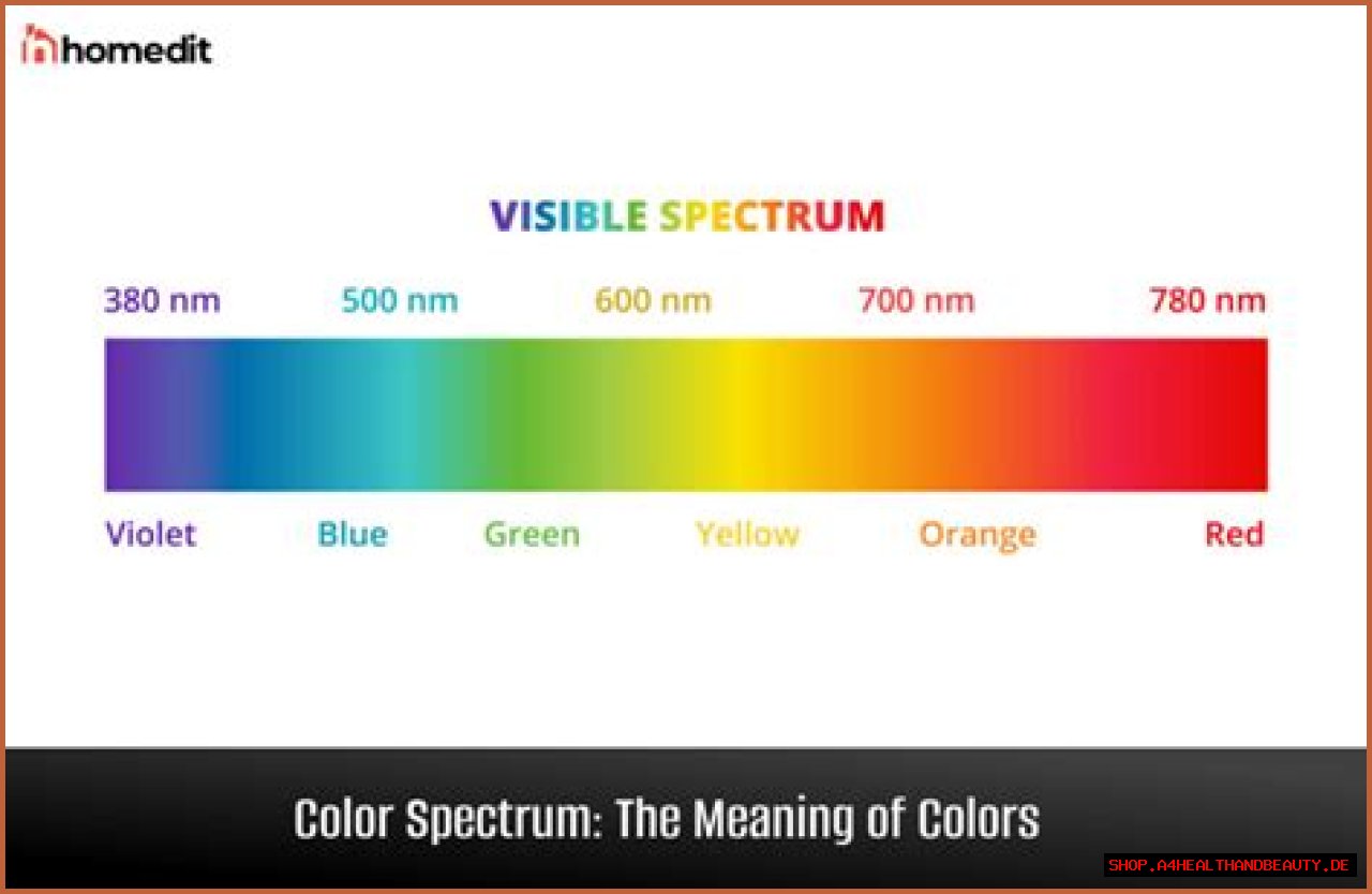 Shades of Red - Exploring and Using the Red Color Spectrum