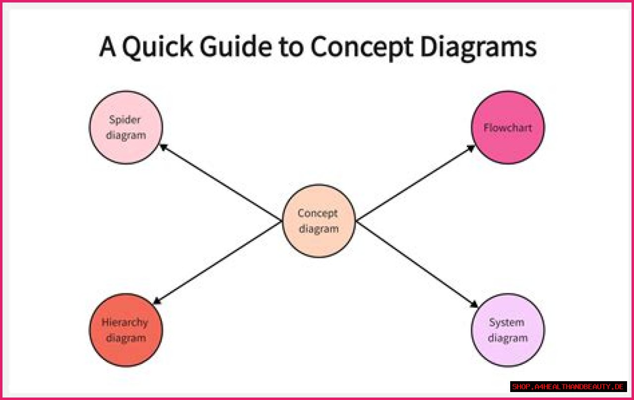 The Ultimate Guide To Semidraws: Understanding The Concept And Its Impact