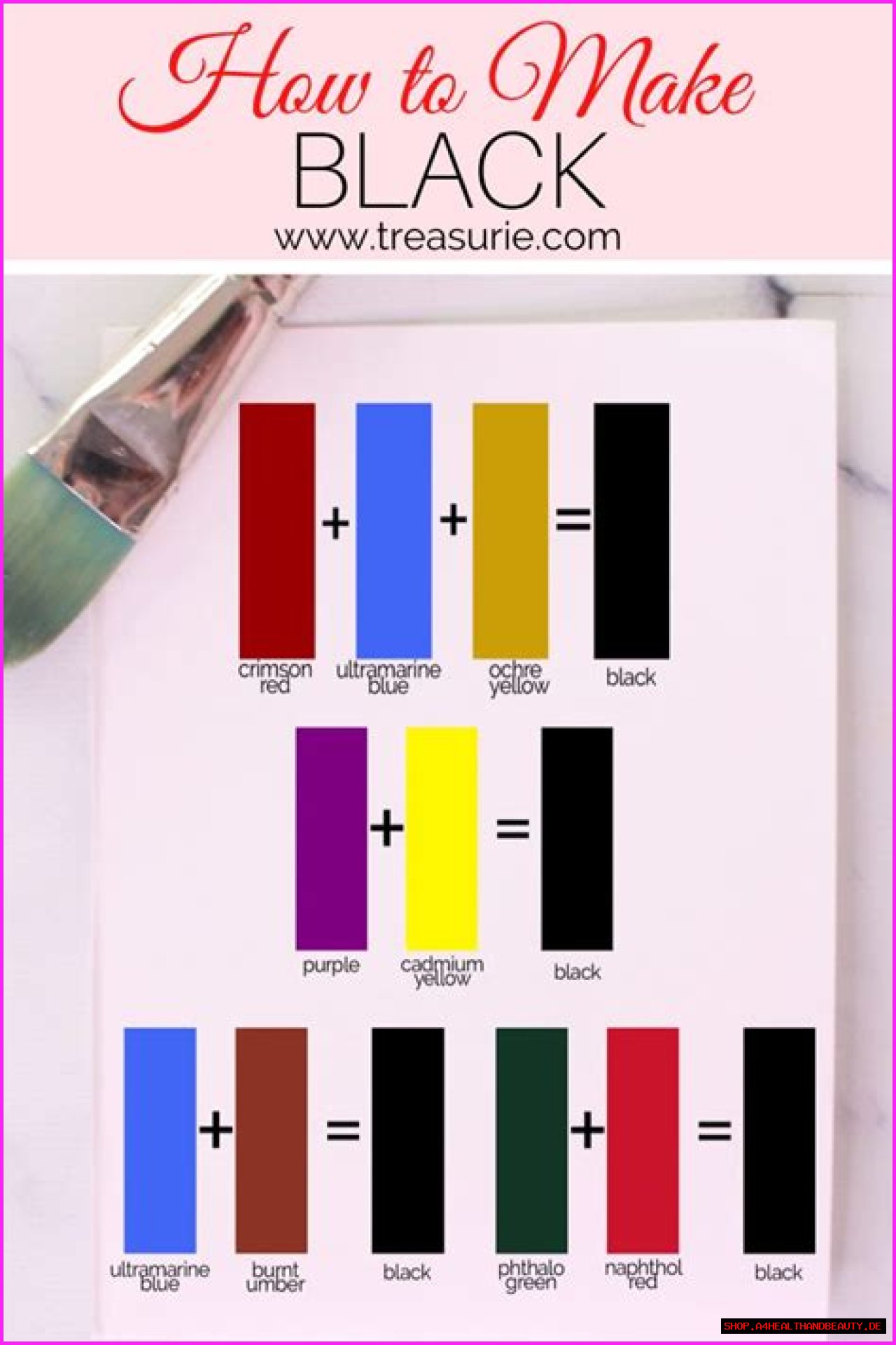 What Colors Make Black? - A Guide on How to Make Black Paint