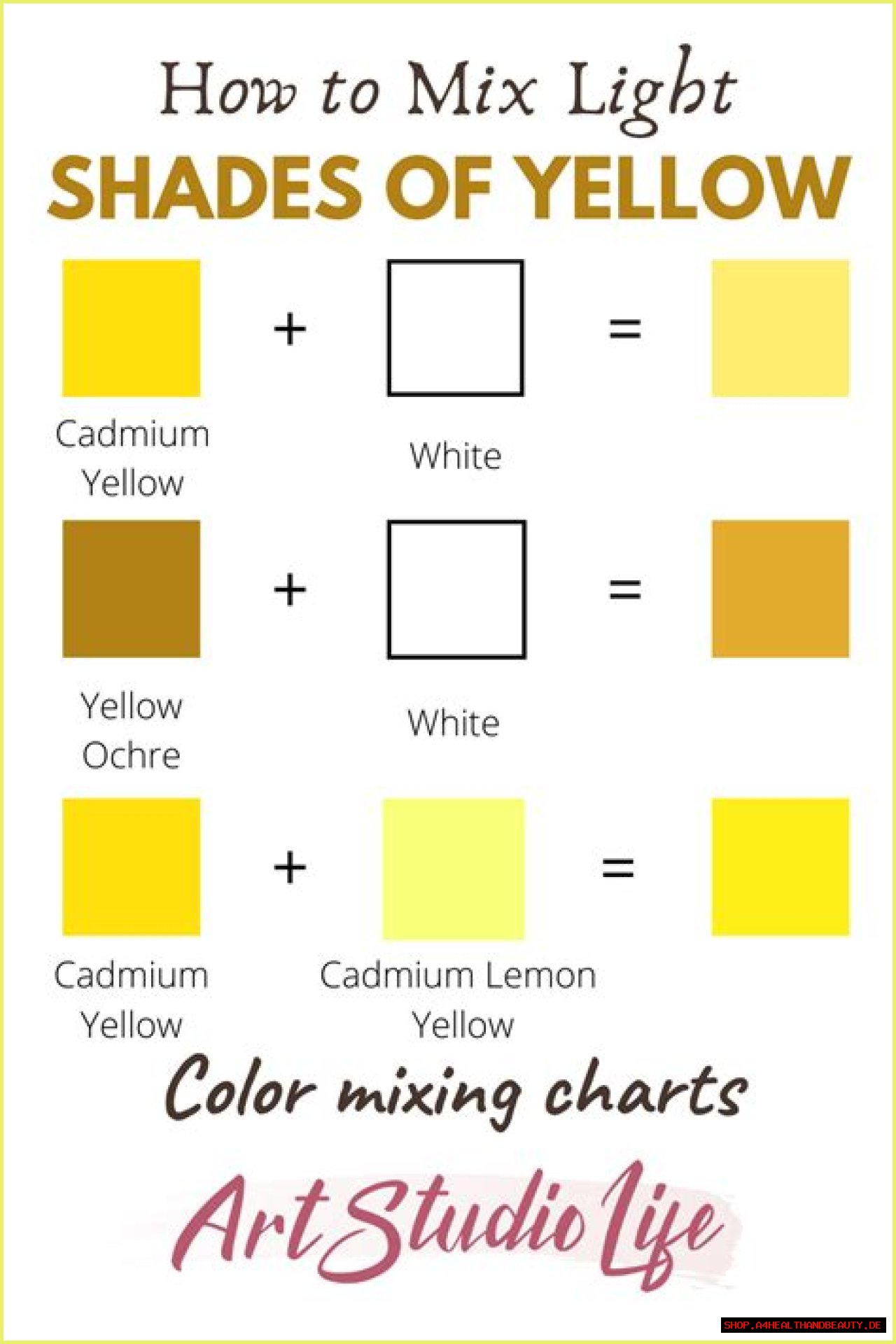 What Colors Make Yellow? - How to Make Yellow Paint in Various Shades